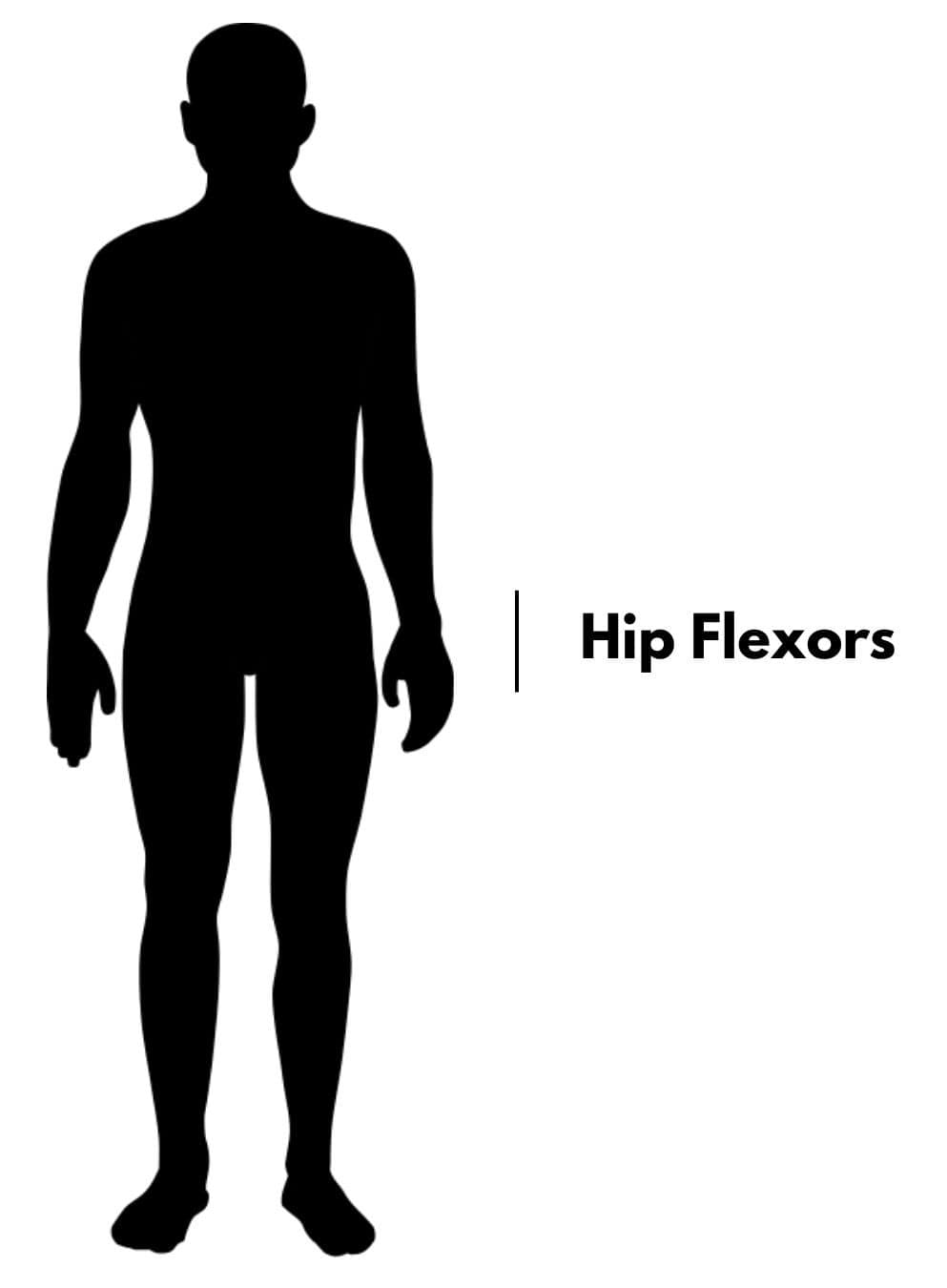 A silhouette of a man showing that the hip flexors are in the hip area